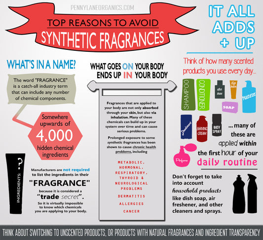 Synthetic fragrances, and why you should avoid them