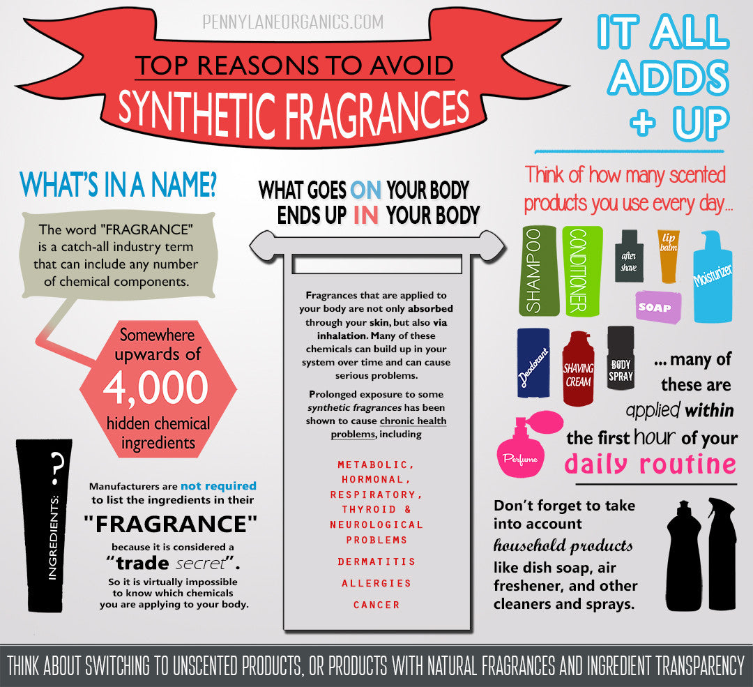 Synthetic fragrances, and why you should avoid them
